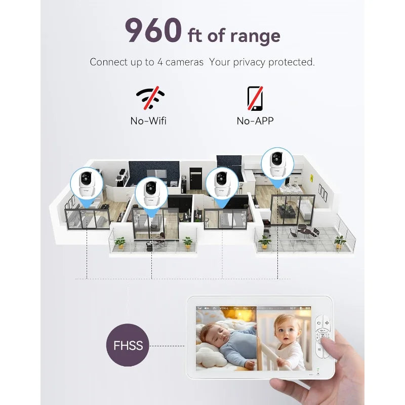 Split Screen Baby Monitor with 2 1080P Cameras 7 Inch HD 720P Baby Monitor No WiFi Flexible Bracket Video Baby Monitor with Camera and Audio 2 Way Audio Remote PTZ Auto Night Vision