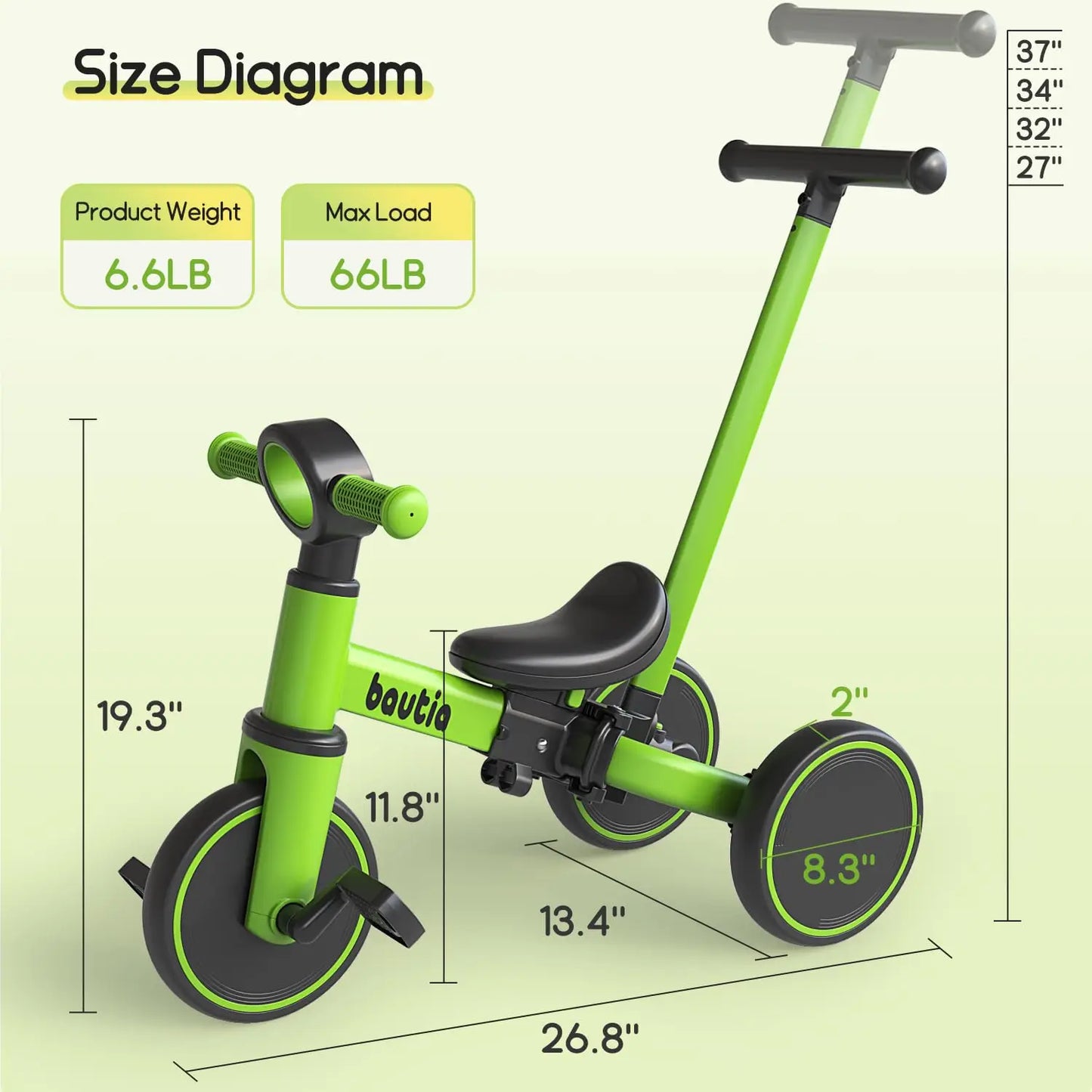 5 In 1 Kids Tricycle For Toddlers 1 To 3 Baby Balance Bike Toy For Boys And Girls Gift With Push Handle And Removable Pedals