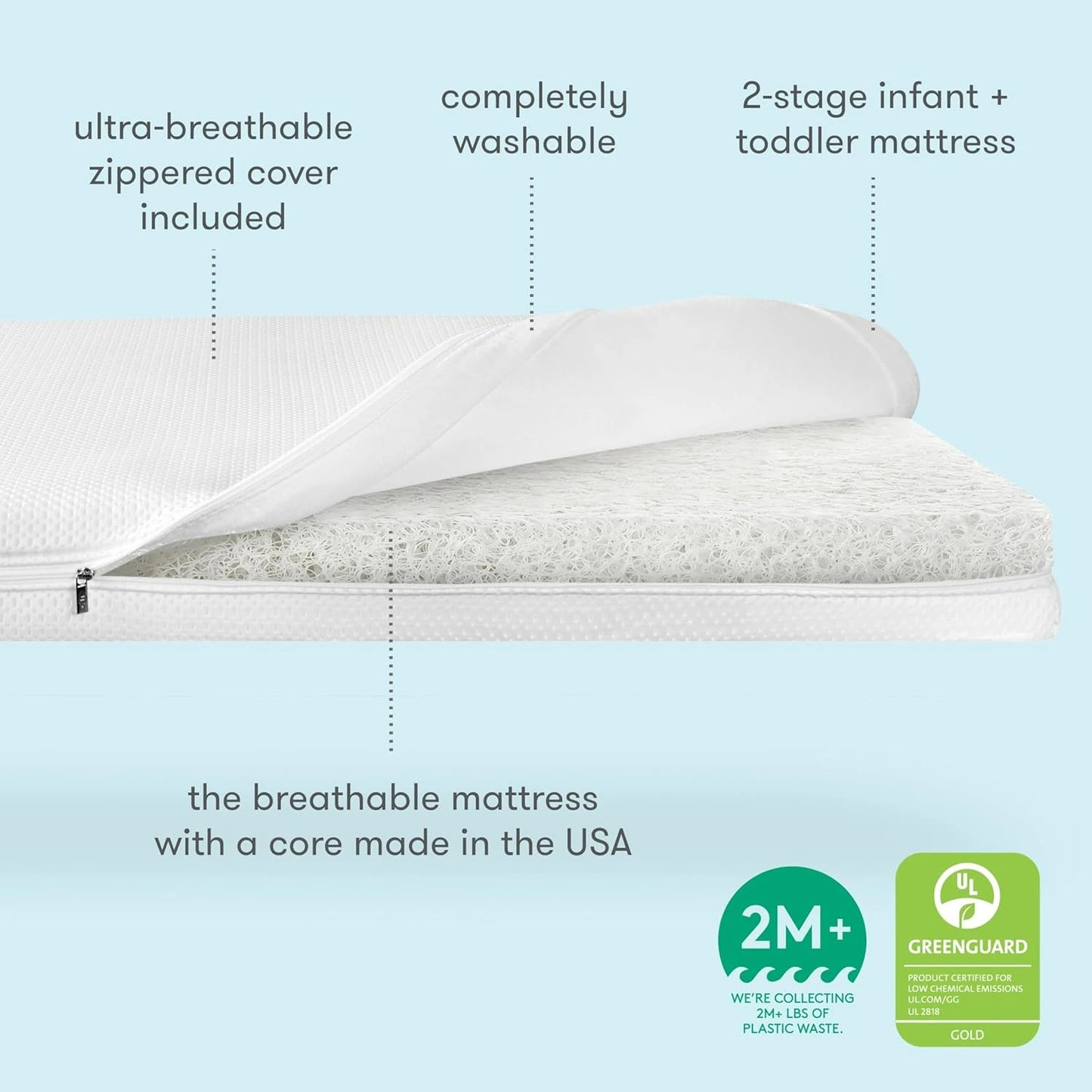 Essential Crib Mattress Breathable Machine Washable Baby