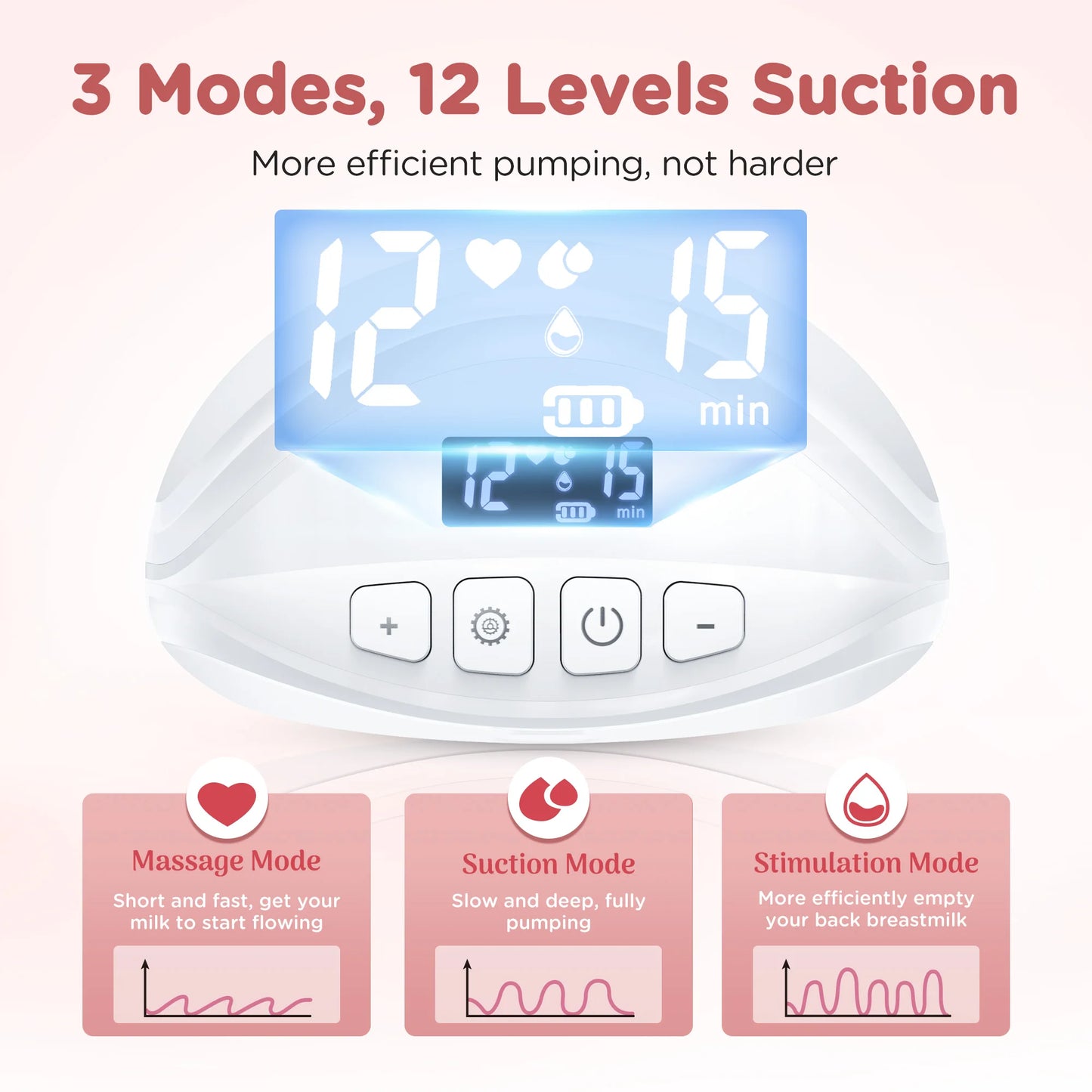 2 or 1 Pieces Wearable Breast Pump Hands Free Electric Breast Pump Silent Comfort Milk Collector BPA Free LED Display 3 Modes 12 Levels