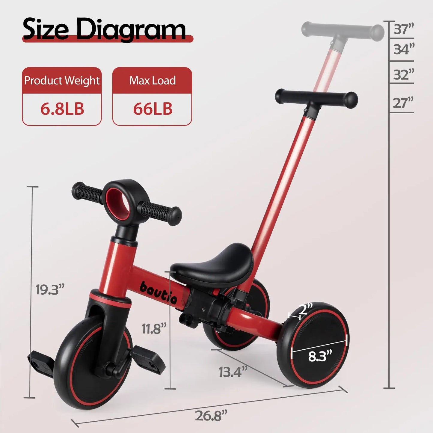 5 In 1 Kids Tricycle For Toddlers 1 To 3 Baby Balance Bike Toy For Boys And Girls Gift With Push Handle And Removable Pedals