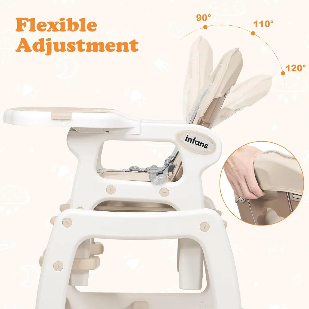 5 In 1 Baby High Chair Convertible Toddler Table Chair Set Rocking Chair Multi Function Seat with Lockable Universal Wheels