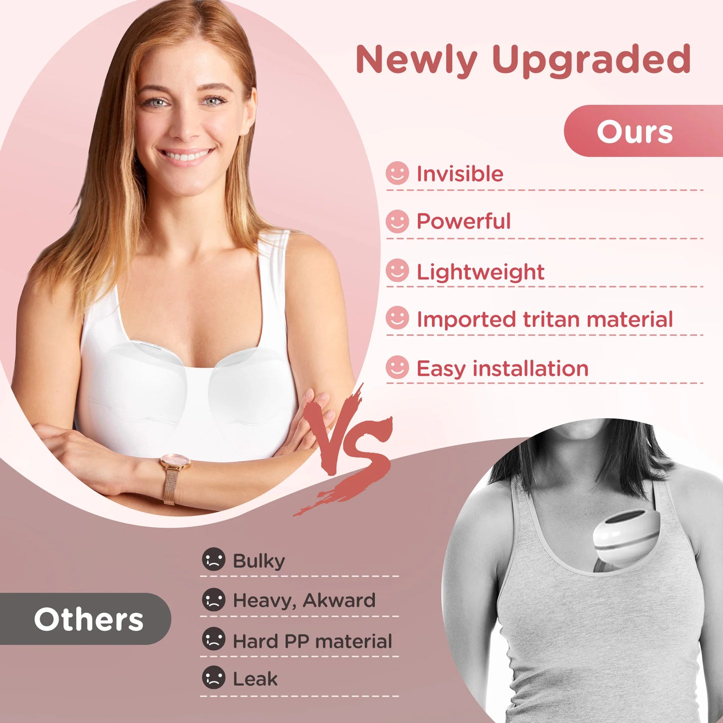 2 or 1 Pieces Wearable Breast Pump Hands Free Electric Breast Pump Silent Comfort Milk Collector BPA Free LED Display 3 Modes 12 Levels
