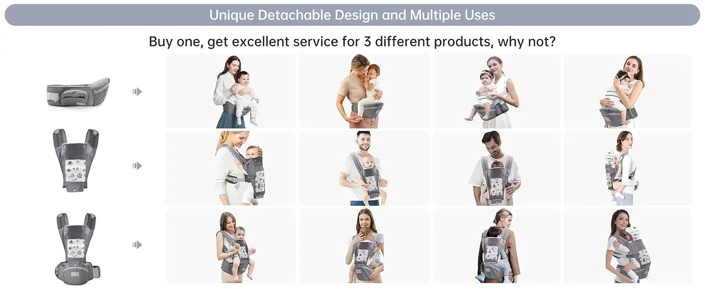 Baby Carrier Newborn To Toddler All Seasons Hood Position
