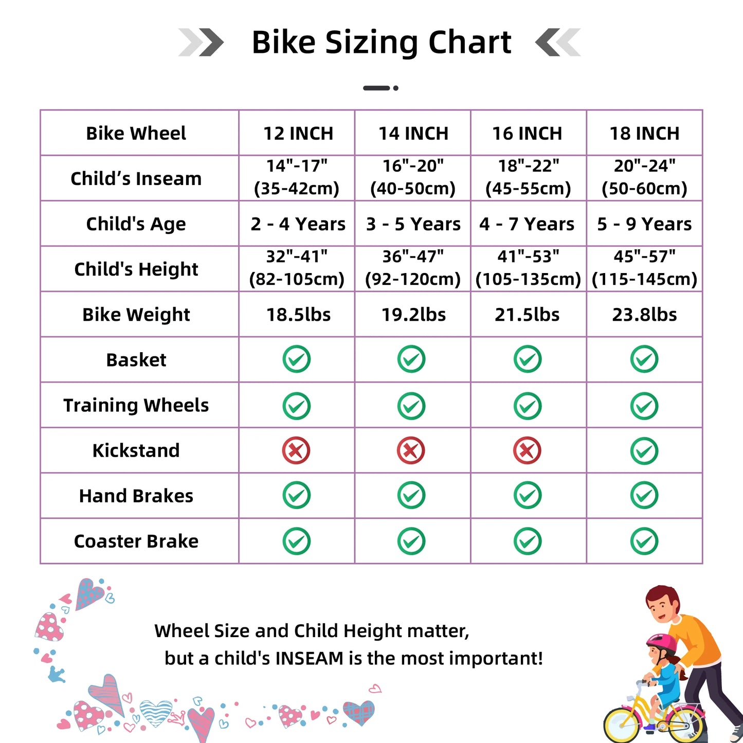 US Girls Bike With Basket And Training Wheels 12 Inch
