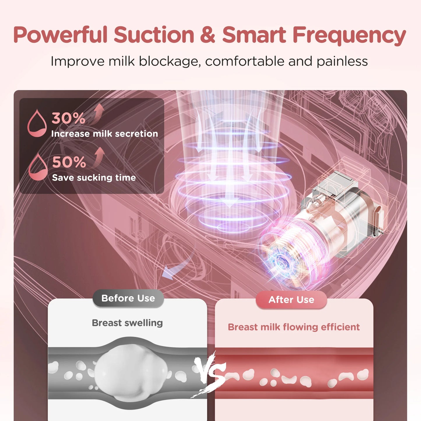 2 or 1 Pieces Wearable Breast Pump Hands Free Electric Breast Pump Silent Comfort Milk Collector BPA Free LED Display 3 Modes 12 Levels