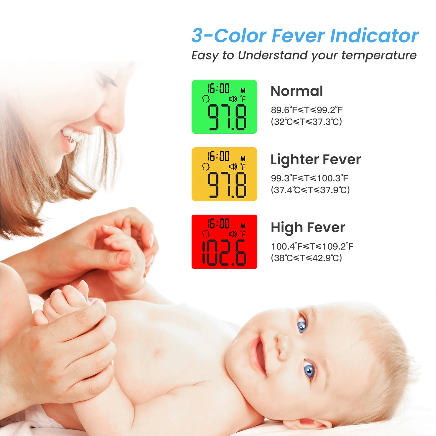 Sejoy Infrared Digital Thermometer Non Contact Forehead Ear